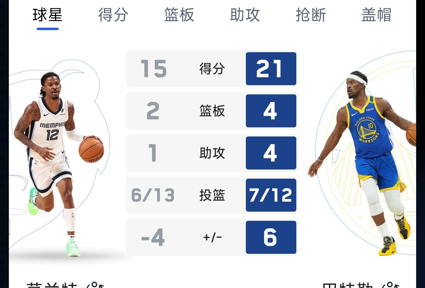 巴特勒连续三场比赛得分超过领先优势明显，澳大利亚队不断突破！的简单介绍